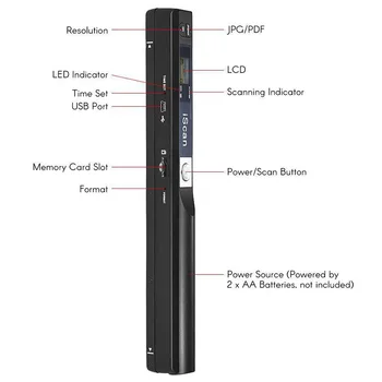Nešiojamų Mini Skenerio, Skaitmeninio A4 iScan Delninis Skaitytuvas Rašiklis HD 900DPI Ekranas JPG/PDF Formato Dokumento Vaizdo A4 Knygų Skaitytuvas