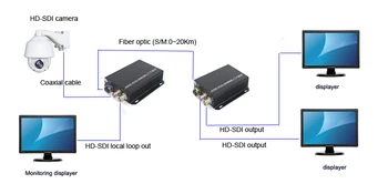 3G HD-SDI Vaizdo/Garso per optinio Pluošto Media Konverteriai Siųstuvas, Imtuvo vieno pluošto iki 10Km SFP LC HD vaizdo transliacijos