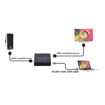 Vaizdo 1080P 4K Surinkimo Prietaiso HDMI-suderinamas Su USB 2.0 Video Capture Card Dongle Žaidimas Įrašyti Live Transliacijos Transliacijos Vietos