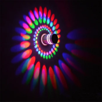 RGB Spiralės LED Sienų Lubų Šviesos Lempa 3W Belaidis Nuotolinio Valdymo Paviršių Įdiegti šviesos srautą galima reguliuoti Šviesos ,360 Laipsnių Spindulio Kampas