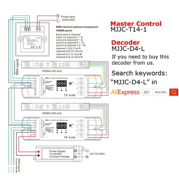 MJJC DMX Valdytojas 512 4CH Zonoje RGBW DMX512 Master Control Wireless 2.4 G RF Nuotolinio Sienos Montuojamas Jutiklinio Skydelio Valdikliu T14-1