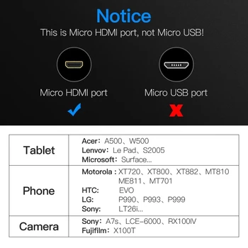 Moshou 8K Micro HDMI į HDMI Kabelis Vyrų Vyrų Kabelis 1m 1,5 m 3m 5m 3D 1080P 1.4 Versija Tablet Kamera, Mikro HDMI Kabelis