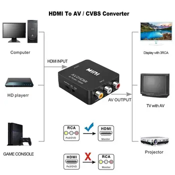 Ingelon RCA HDMI, RCA CVBS Video, Audio Adapteris 1080P HD Skaitmeninis Mini AV2HDMI PC HD TV Konvertuoti Projektorius M ping
