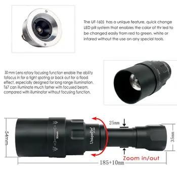 UniqueFire 1605 USB Įkrovimo T50 XRE LED Žibintuvėlis Balta/Žalia/Raudona Šviesa 50mm Išgaubto Objektyvo Fokusavimo Reguliuojamas Degiklio Lanterna