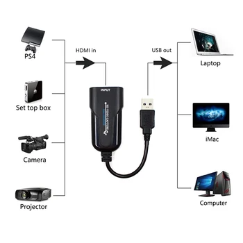 USB 2.0 Audio Video Capture Card HD 1 Būdas HDMI 1080P USB 2.0 Mini Įsigijimo Kortelės Konverteris Kompiuterio pagalba Wi