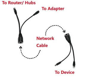 2Pairs/Daug Passive PoE Splitter Cable Power Over Ethernet Už PoE IP Camera PoE Splitter & Purkštuvas Kabelis Rinkinyje PoE Adapteris